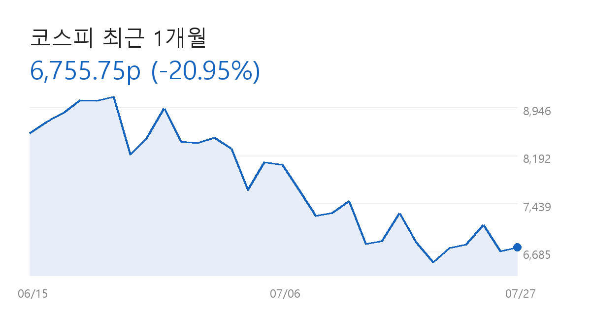 네이버 엔비디아 투자 100억달러, AI팩토리 2027년 가동 속보