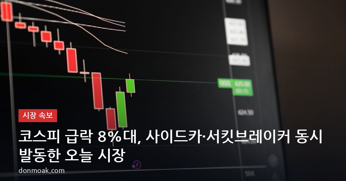 코스피 급락 8%대, 사이드카·서킷브레이커 동시 발동한 오늘 시장
