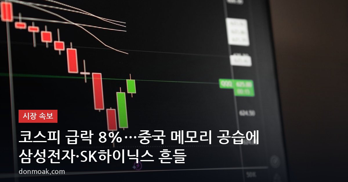 코스피 급락 8%…중국 메모리 공습에 삼성전자·SK하이닉스 흔들
