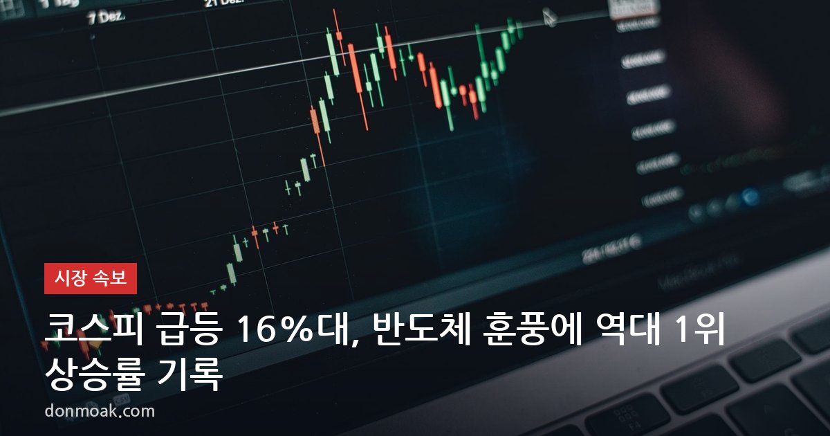 코스피 급등 16%대, 반도체 훈풍에 역대 1위 상승률 기록