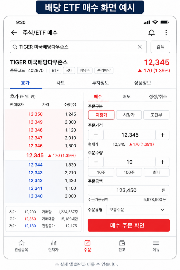 배당 ETF 시작하는 법 증권 앱 화면