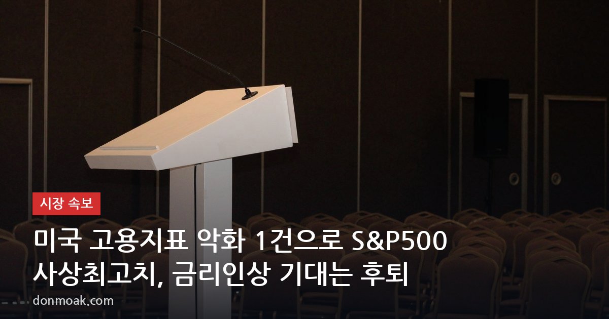미국 고용지표 악화 1건으로 S&P500 사상최고치, 금리인상 기대는 후퇴