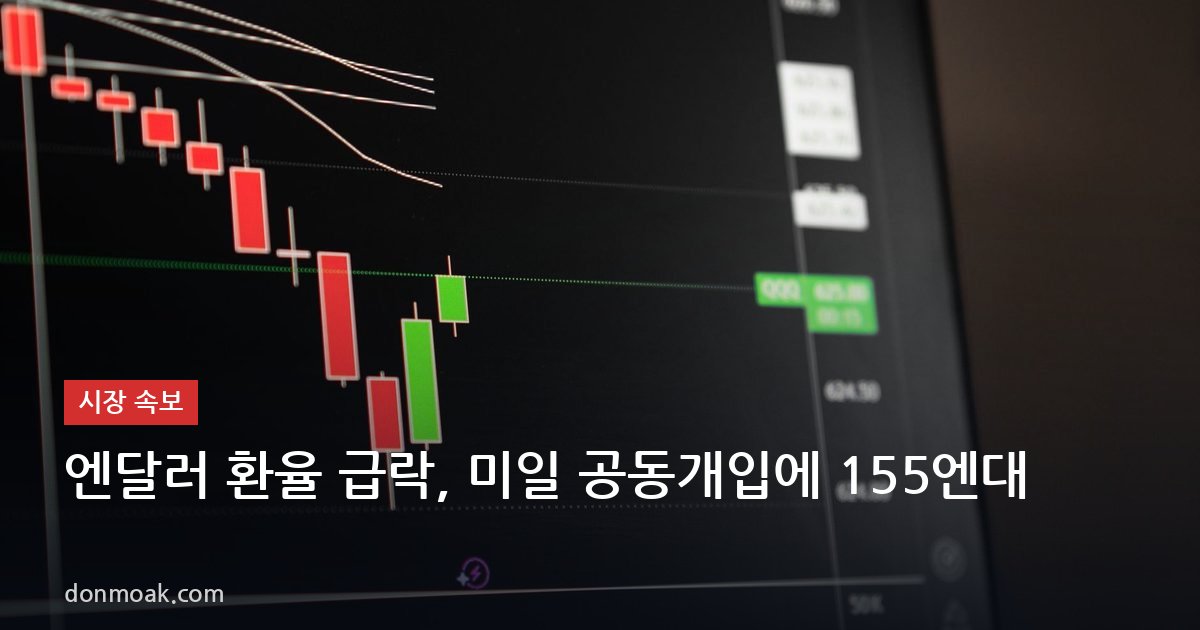 엔달러 환율 급락, 미일 공동개입에 155엔대