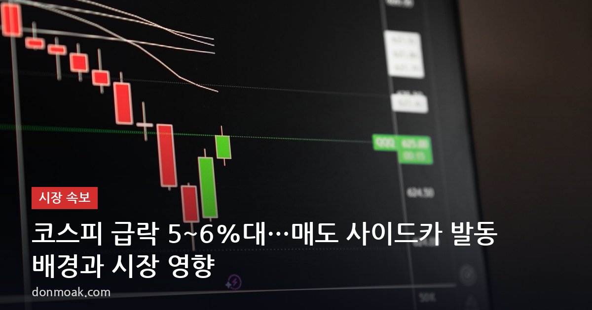 코스피 급락 5~6%대…매도 사이드카 발동 배경과 시장 영향