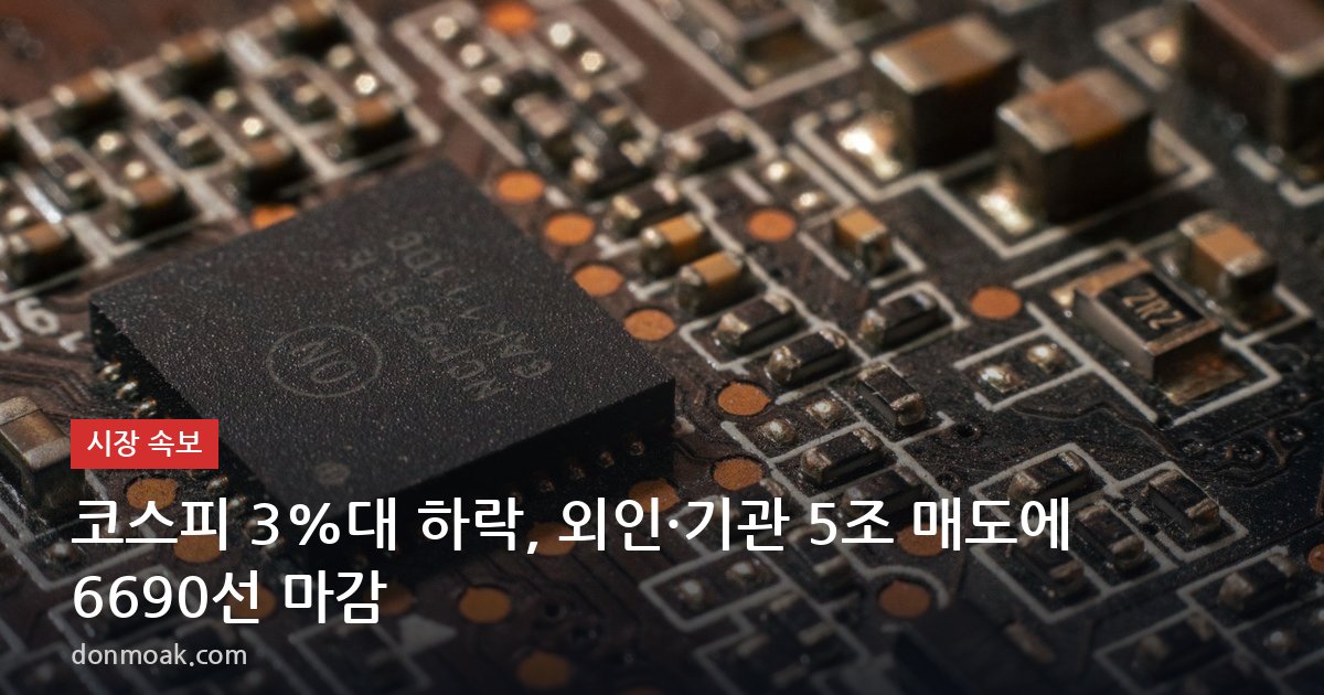 코스피 3%대 하락, 외인·기관 5조 매도에 6690선 마감