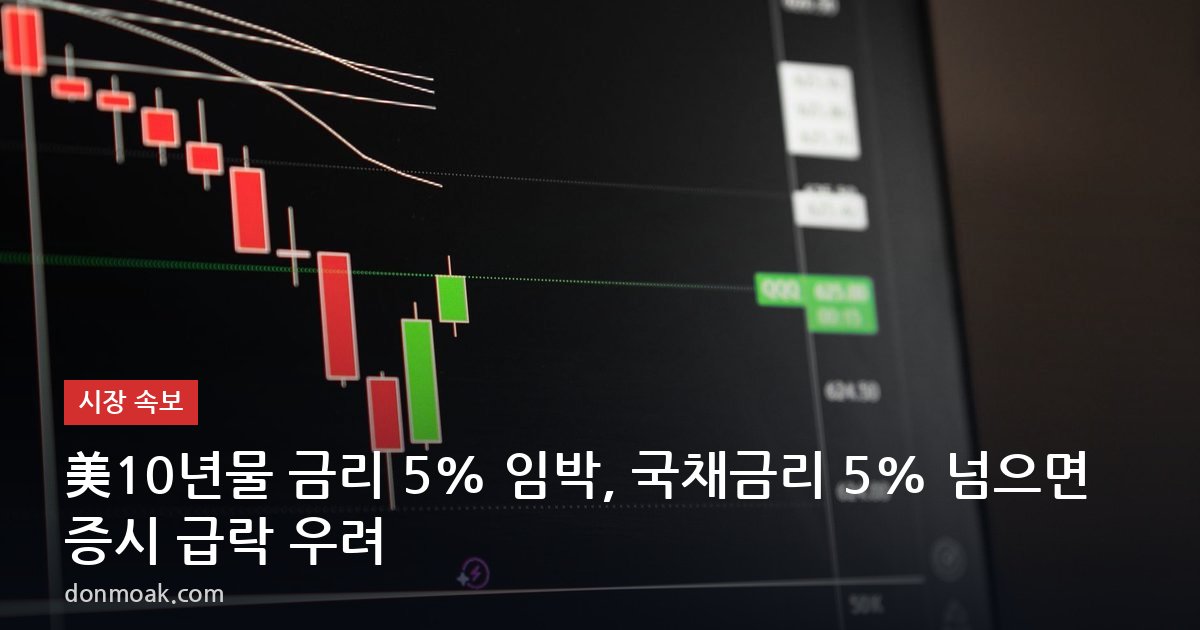美10년물 금리 5% 임박, 국채금리 5% 넘으면 증시 급락 우려