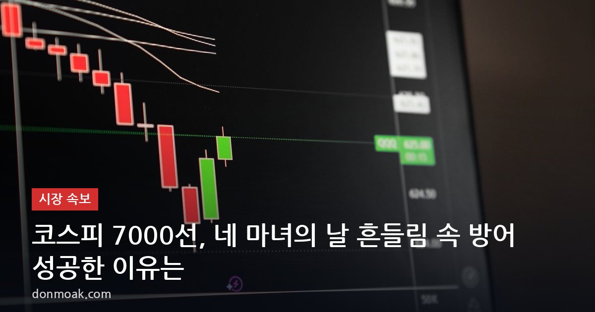 코스피 7000선, 네 마녀의 날 흔들림 속 방어 성공한 이유는