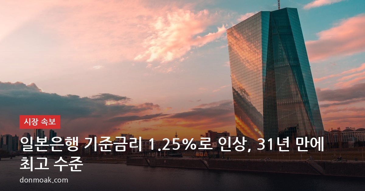 일본은행 기준금리 1.25%로 인상, 31년 만에 최고 수준