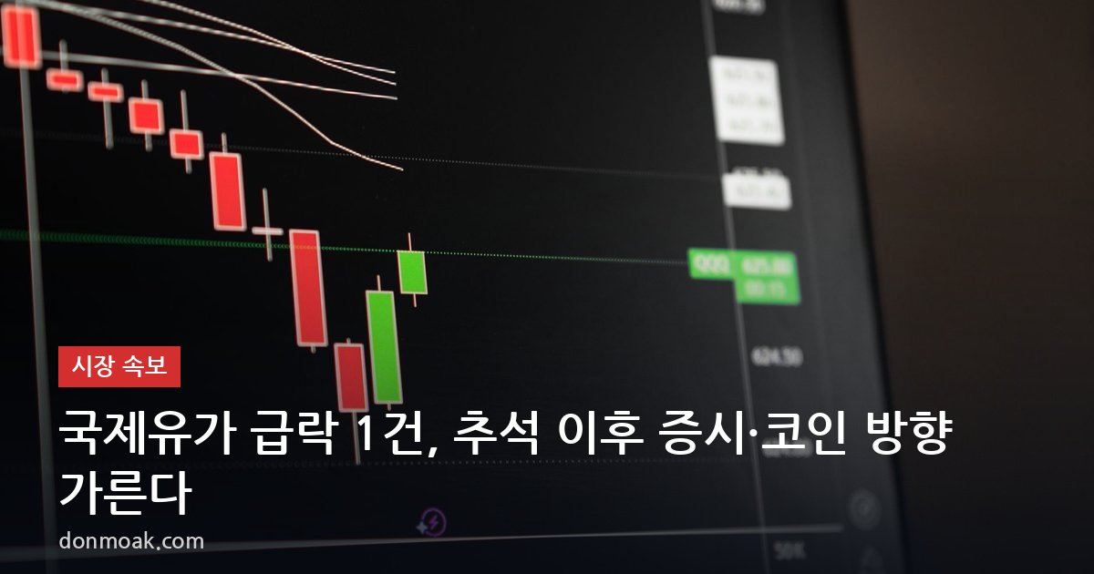 국제유가 급락 1건, 추석 이후 증시·코인 방향 가른다