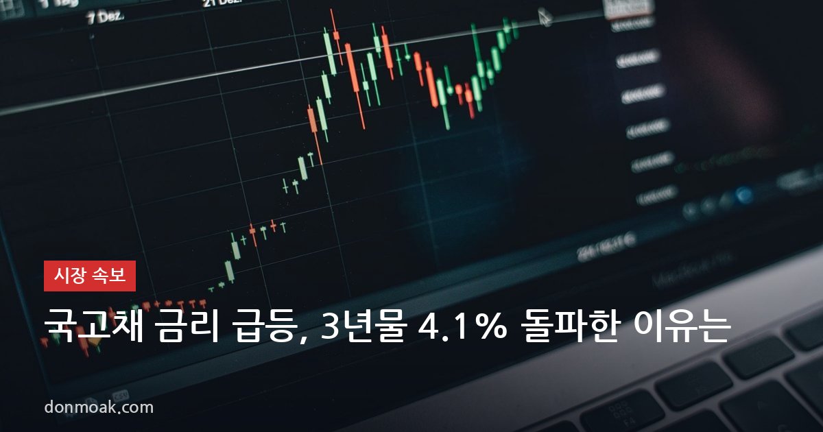 국고채 금리 급등, 3년물 4.1% 돌파한 이유는
