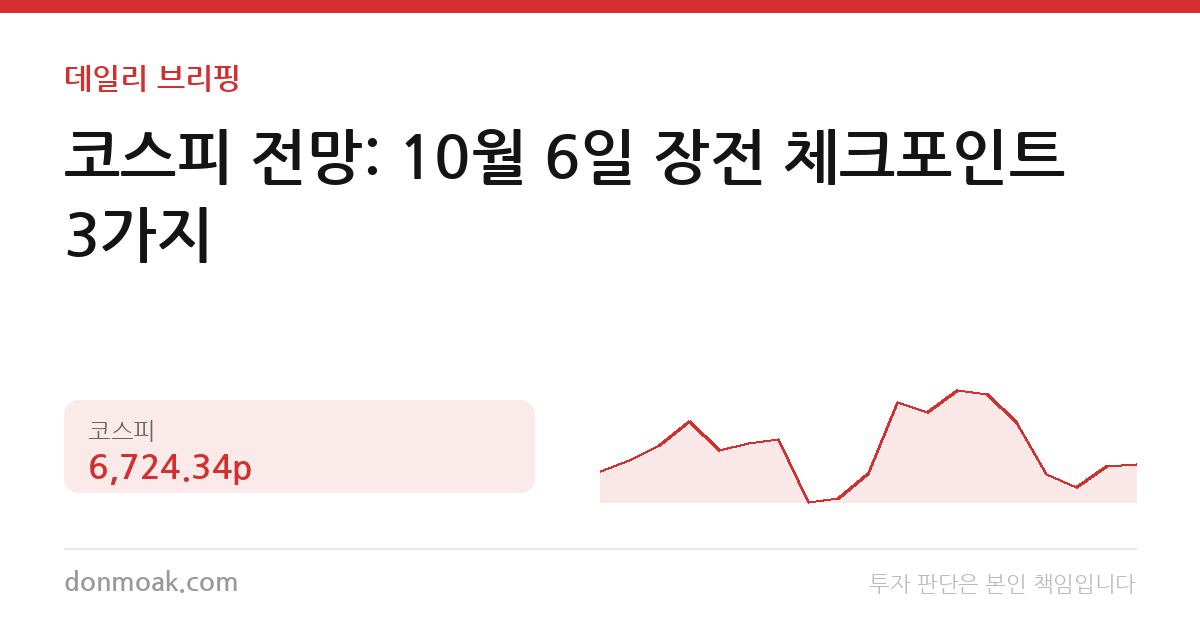 코스피 전망: 10월 6일 장전 체크포인트 3가지