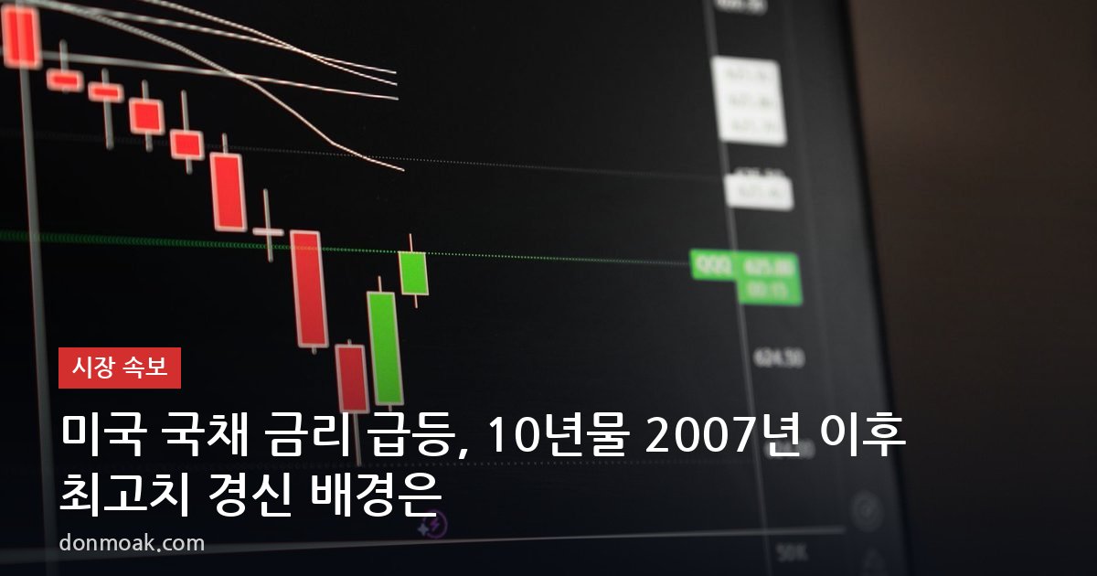 미국 국채 금리 급등, 10년물 2007년 이후 최고치 경신 배경은